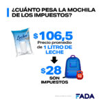 Disfusión Formación De Precios