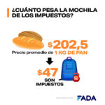 Mochila impuestos pan 1