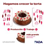 PBI torta