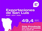 San Luis es la segunda provincia que más se consolida en el envío de productos al exterior