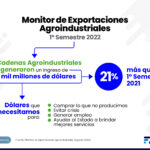 Difusión Exportaciones-5