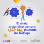 Empleo maiz – amaizados