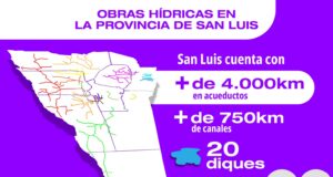 San Luis ya suma más de 4000 kilómetros de acueductos