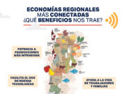Un campo más conectado. A más internet: ¿ahorros millonarios y facilidades para las familias?
