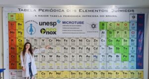 San Luis: estudian procesos para descontaminar efluentes de la industria del cuero