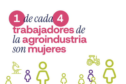 Una de cada 4 personas que trabajan en la agroindustria son mujeres