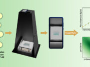 Desarrollan un método basado en teléfonos celulares para medir fosfato, un compuesto químico esencial para la salud, la agricultura y otras áreas