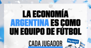 El agro mete 1 de cada 5 goles para la economía