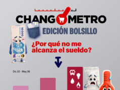 Cada 100 mil pesos, perdemos 12 mil ¿Por qué no me alcanza el sueldo?