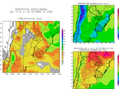 El clima del 15 al 28 de octubre: lluvias desparejas y fuertes contrastes térmicos en San Luis